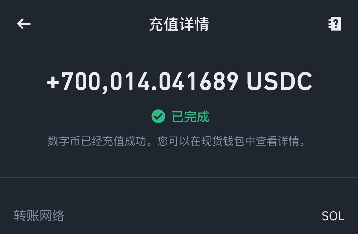 牛市进入下半场，A8、A9 应该如何操作 配图 2