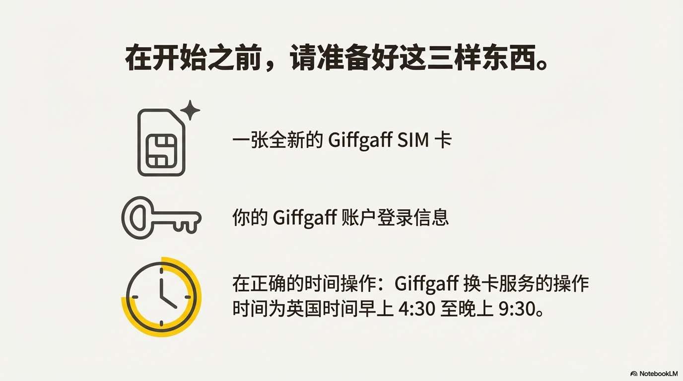 实操指南 ｜ 商家代激活的giffgaff 如何修改密码与邮箱 配图 10