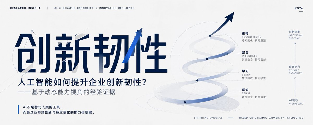 想做高级咨询风视觉？这套麦肯锡风格提示词可以直接复制 配图 2