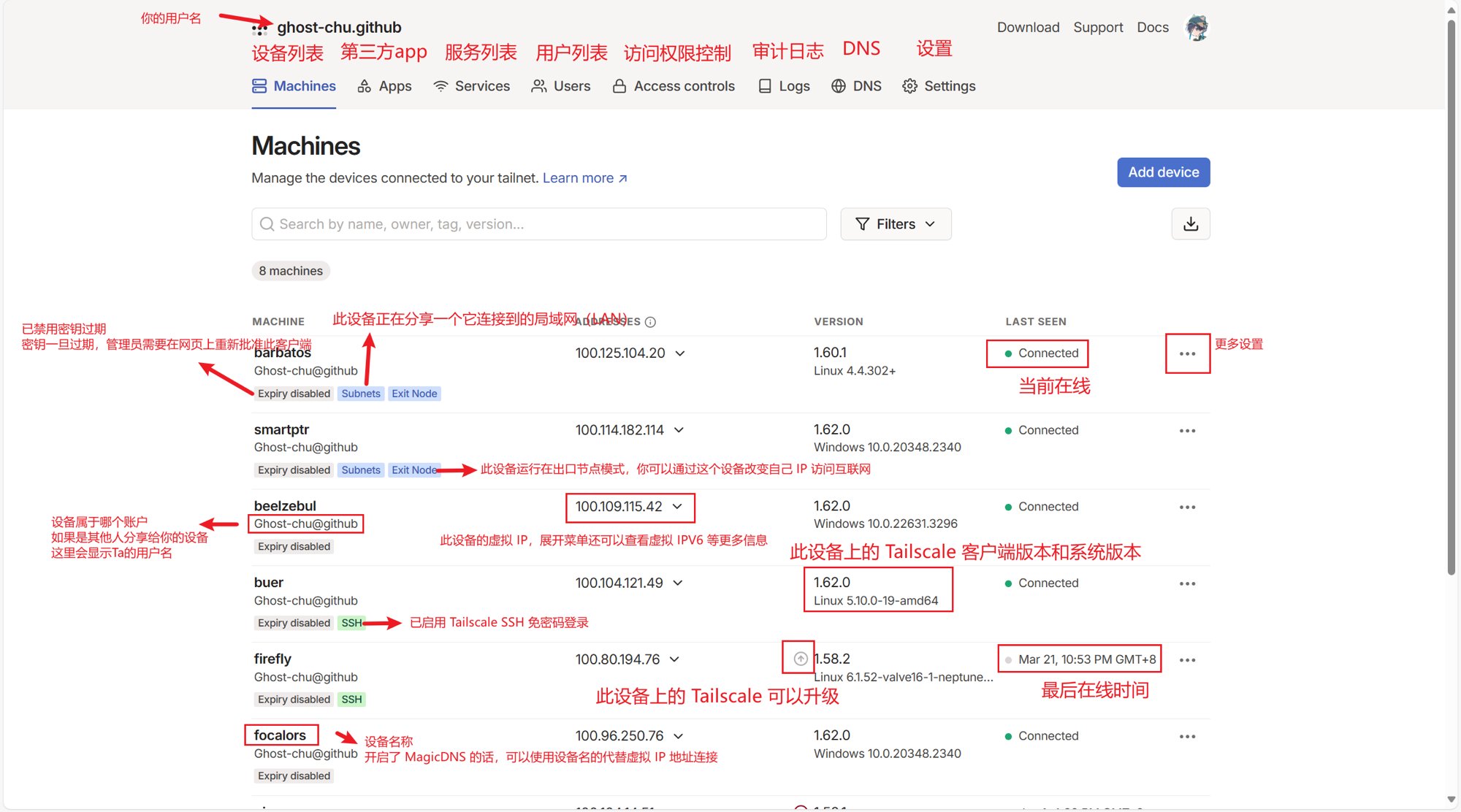 土豆哥 一人公司手册 · 006：30 分钟，给 AI 装上腿。人在地铁，实时操作 AI 在家里干活。 配图 1