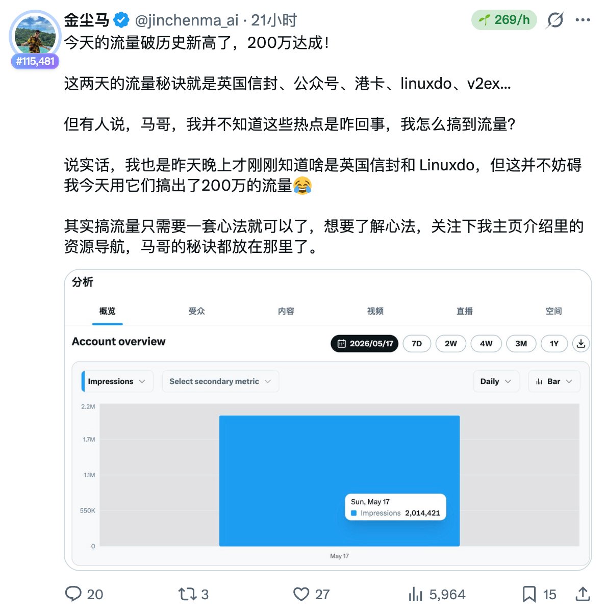 单天300万流量的创作焚诀：我是如何用AI把一个热点吃干抹净的 配图 8