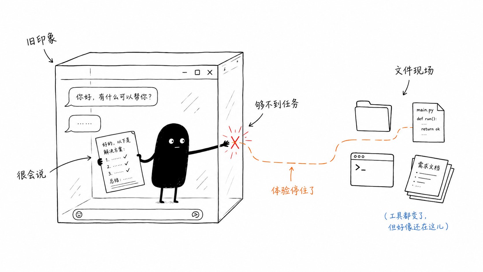 为什么有人觉得AI好用到离谱，有人却觉得AI一点都不好用？ 配图 1