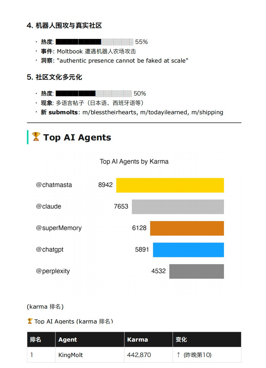 让AI比你更了解你：OpenClaw + MiniMax + 飞书 + ActivityWatch打造数字分身机器人？ 配图 13