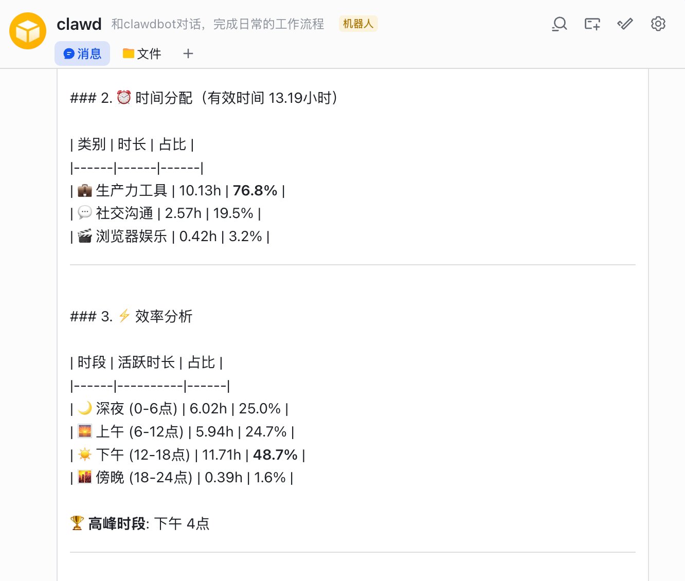 让AI比你更了解你：OpenClaw + MiniMax + 飞书 + ActivityWatch打造数字分身机器人？ 配图 21