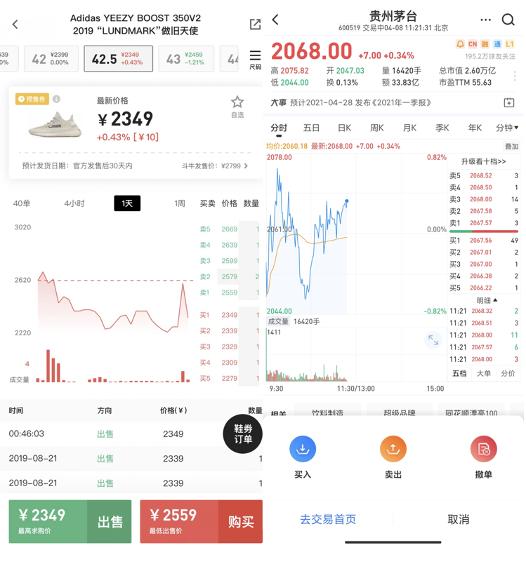 AJ1 从 2000 涨到 20000 的那三年，你在做什么？现在，你又在做什么？ 配图 3