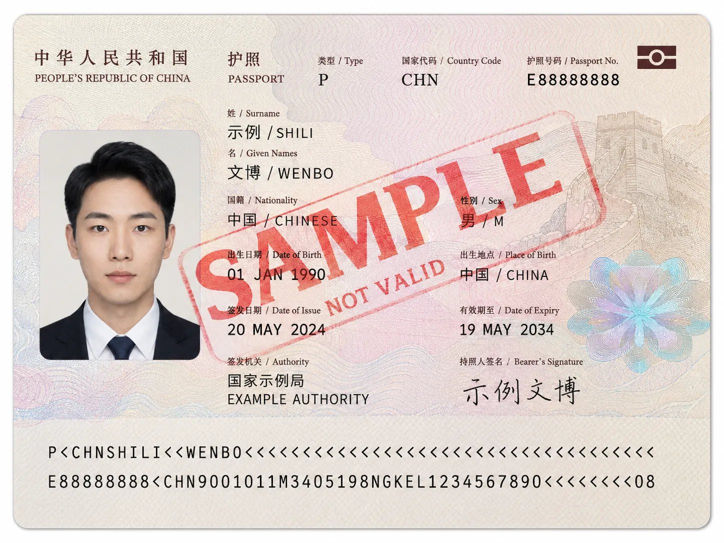 做了8年出海,我发现90%的人都卡在这7个'隐形门槛'上 配图 18