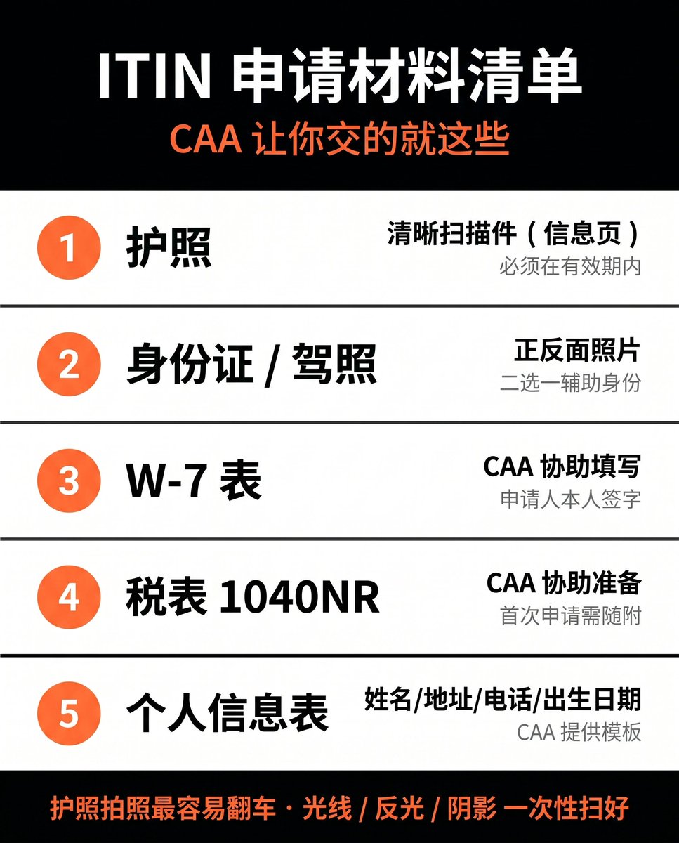 ITIN 保姆级教程｜ChatGPT / Cursor / 美卡 / Stripe / 美股，一个 9 位税号全部打开 配图 6