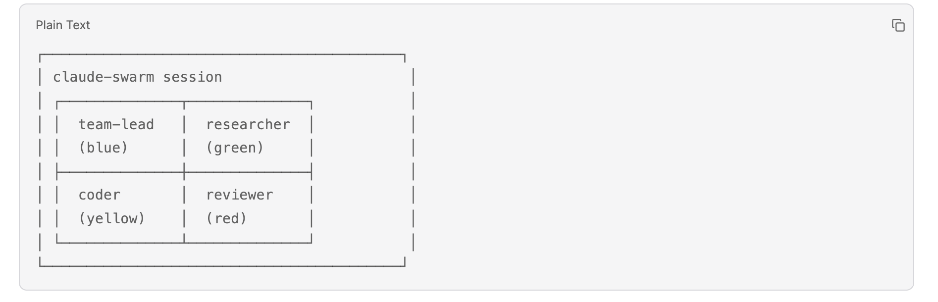 Claude Code CLI 源码分析 : 从 Prompt 架构到工业级 AI Agent缓存黑科技+自我进化+多Agent协作+遥测监控 配图 20