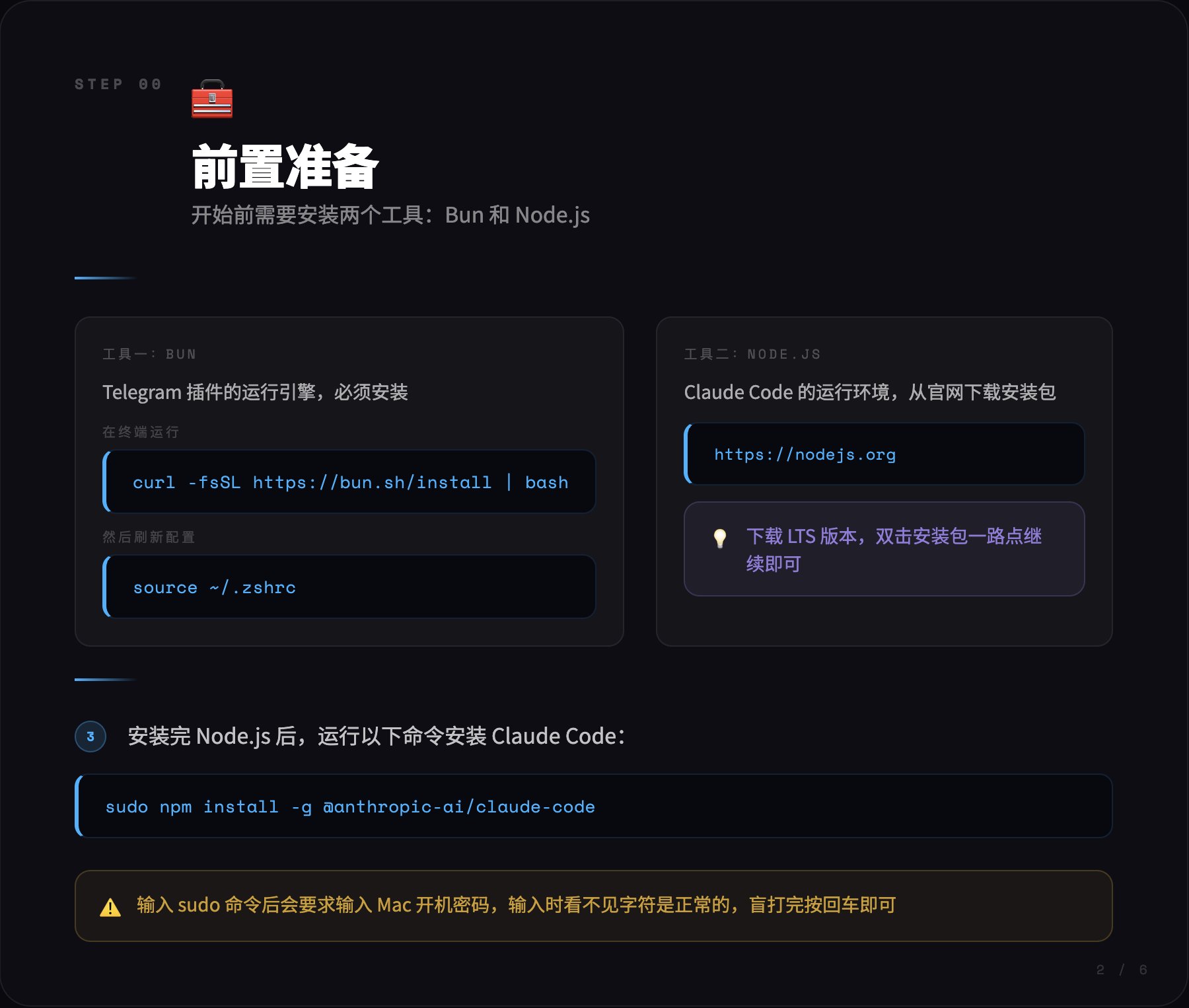 新手小白:手把手教你把 Claude 接进 Telegram 配图 2