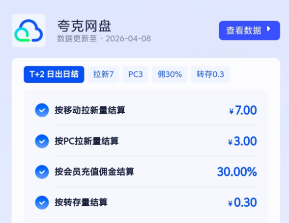 揭秘中推爆火的网盘拉新的真相 配图 2