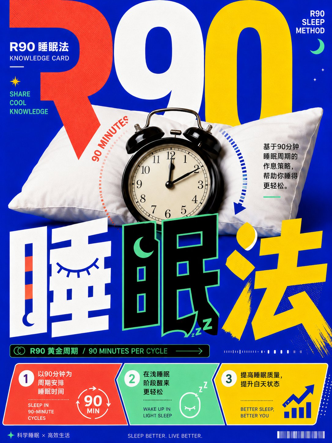 睡眠主题的字体海报