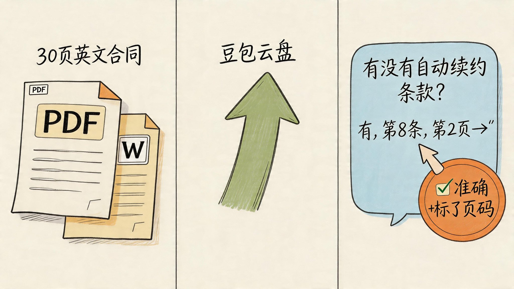 你用豆包聊天，有人用它赚钱——就差这8个功能 配图 7