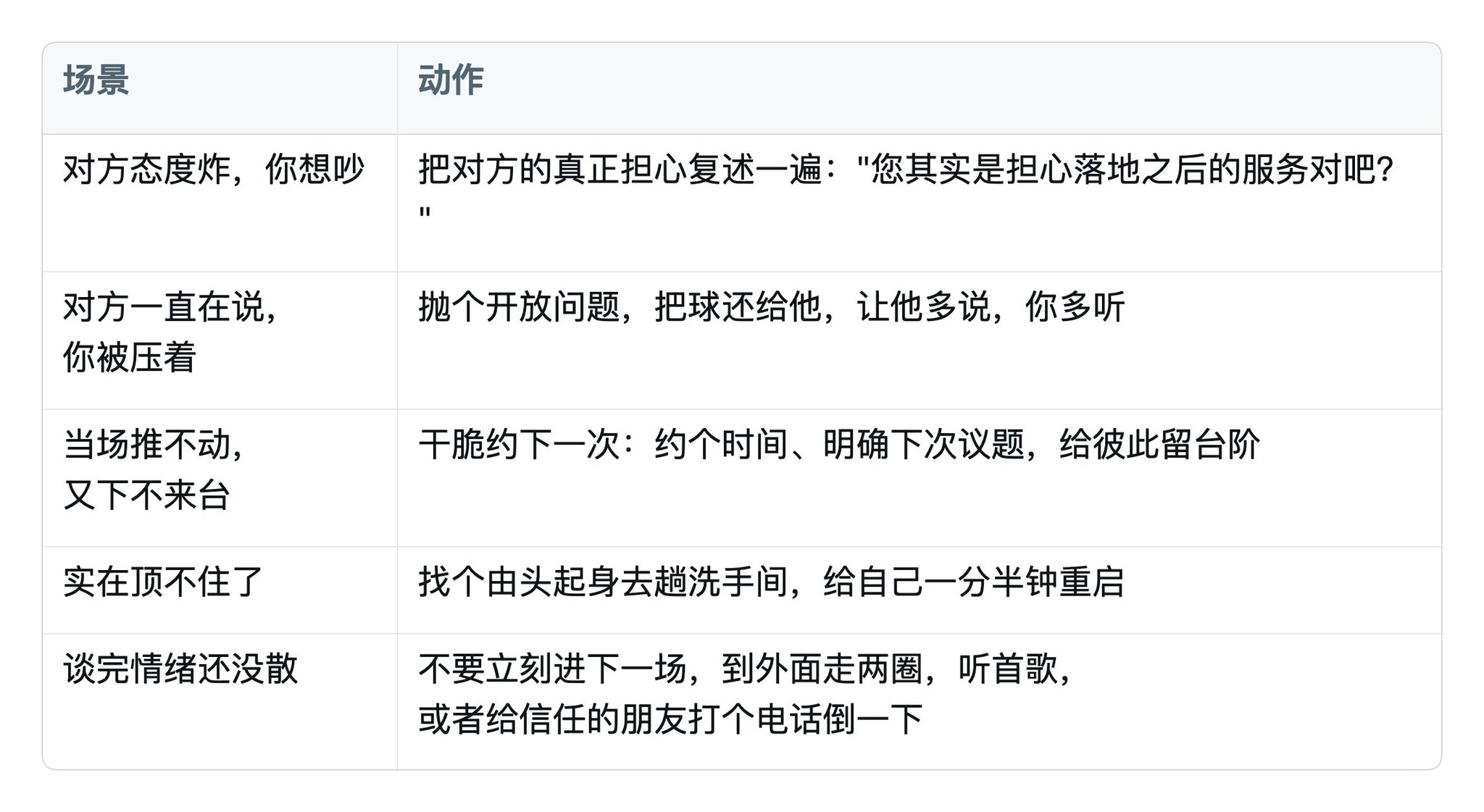 情绪，会让你丢失一半以上的财富 配图 3