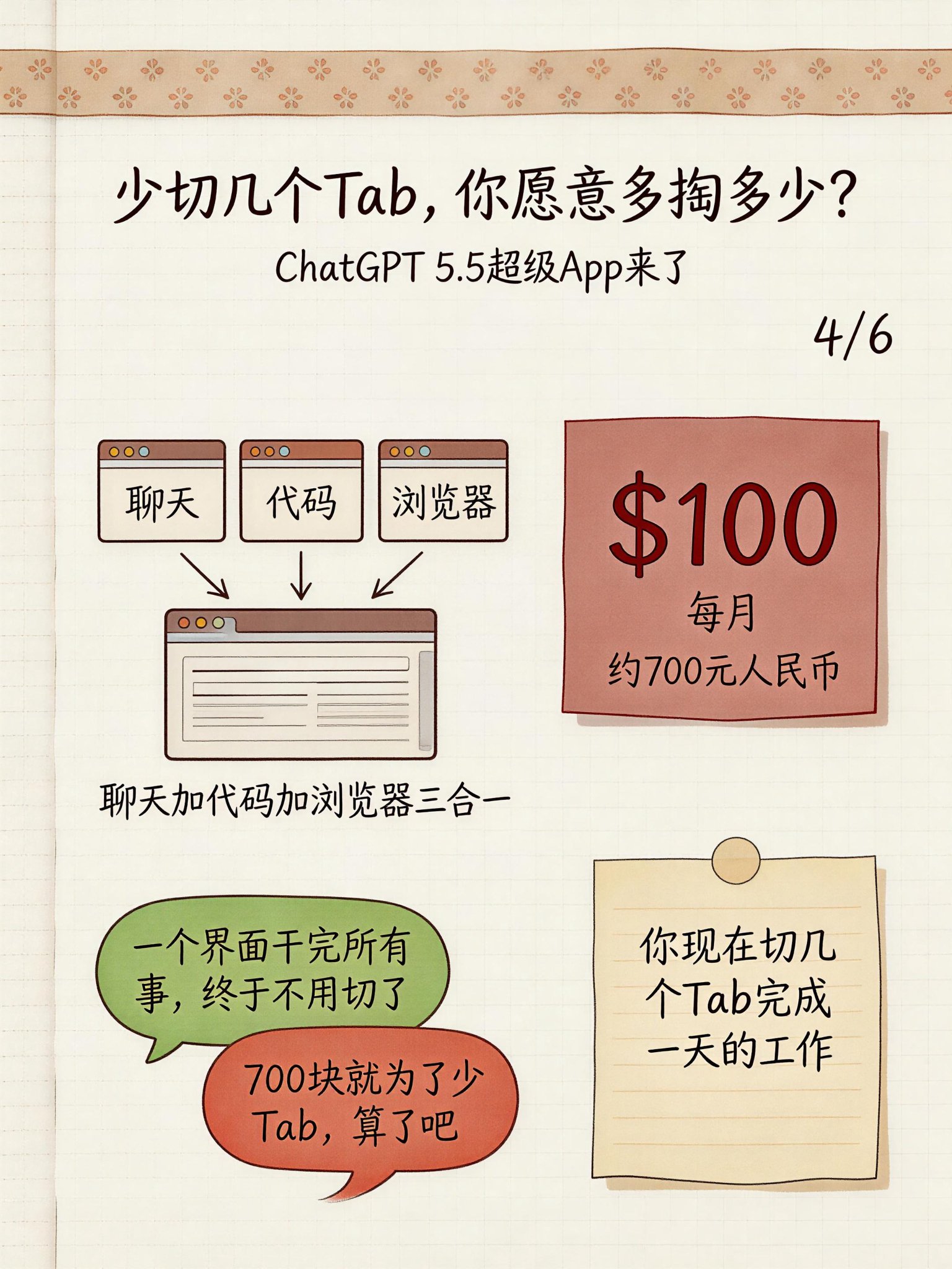 假账号在悄悄偷你的AI聊天记录 配图 4
