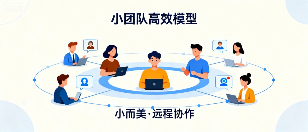 我用18个月赚到第一个100万后,发现99%的创业者都在做错的13件事 配图 11