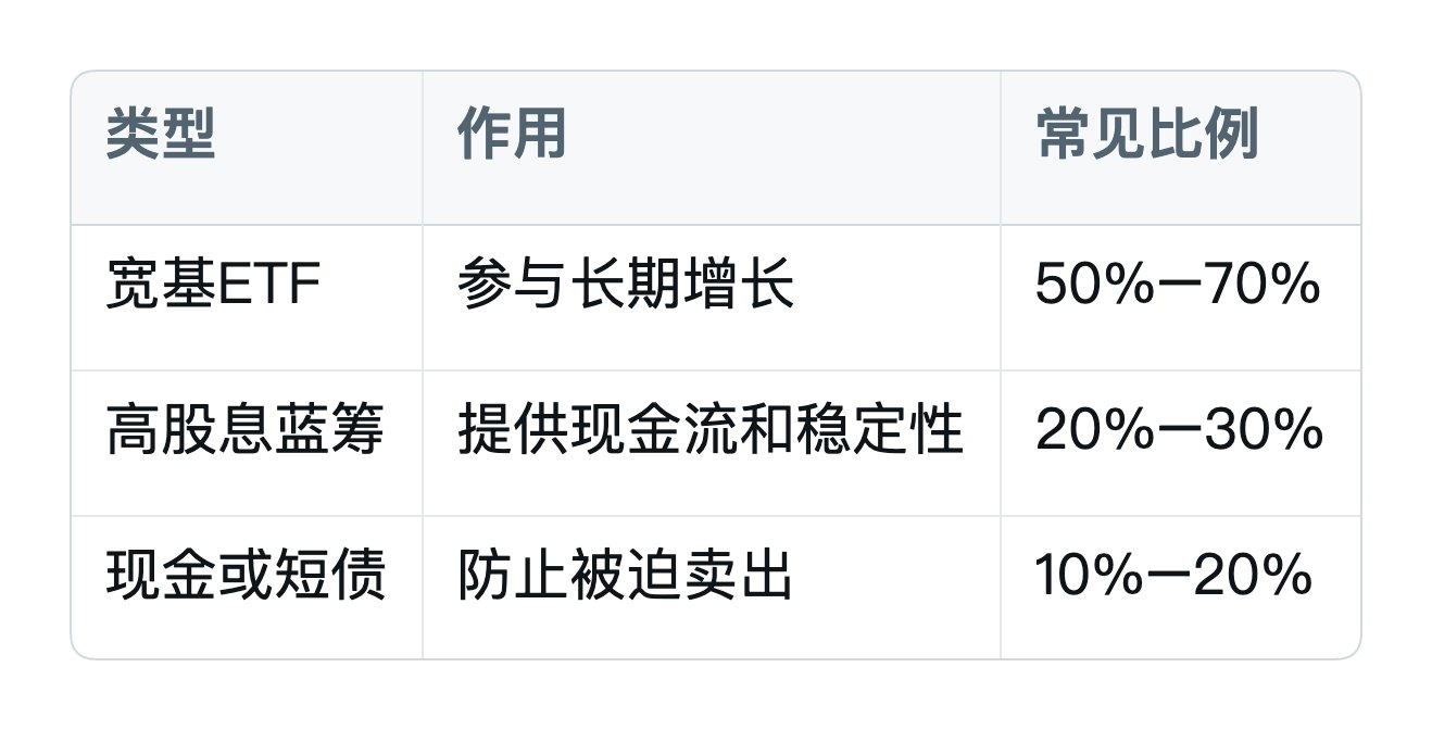 启动赚钱机器,25岁前赚到100万不是梦 配图 8