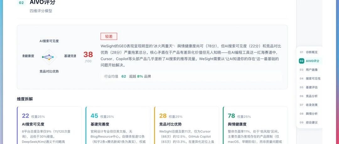 苍何的 GEO 诊断专家入职腾讯了