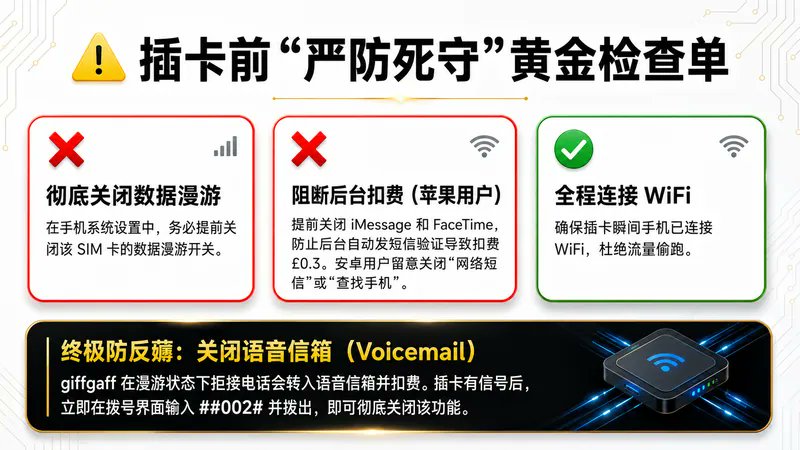 Giffgaff 英国手机卡新手完全指南（购买+激活+充值全流程） 配图 1
