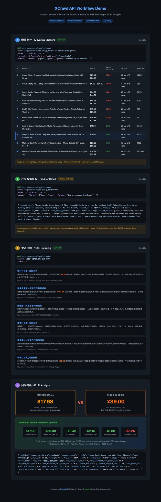 跨境电商选品自动化：用 Hermes Agent + XCrawl 把半天工作压缩到 3 分钟 配图 6
