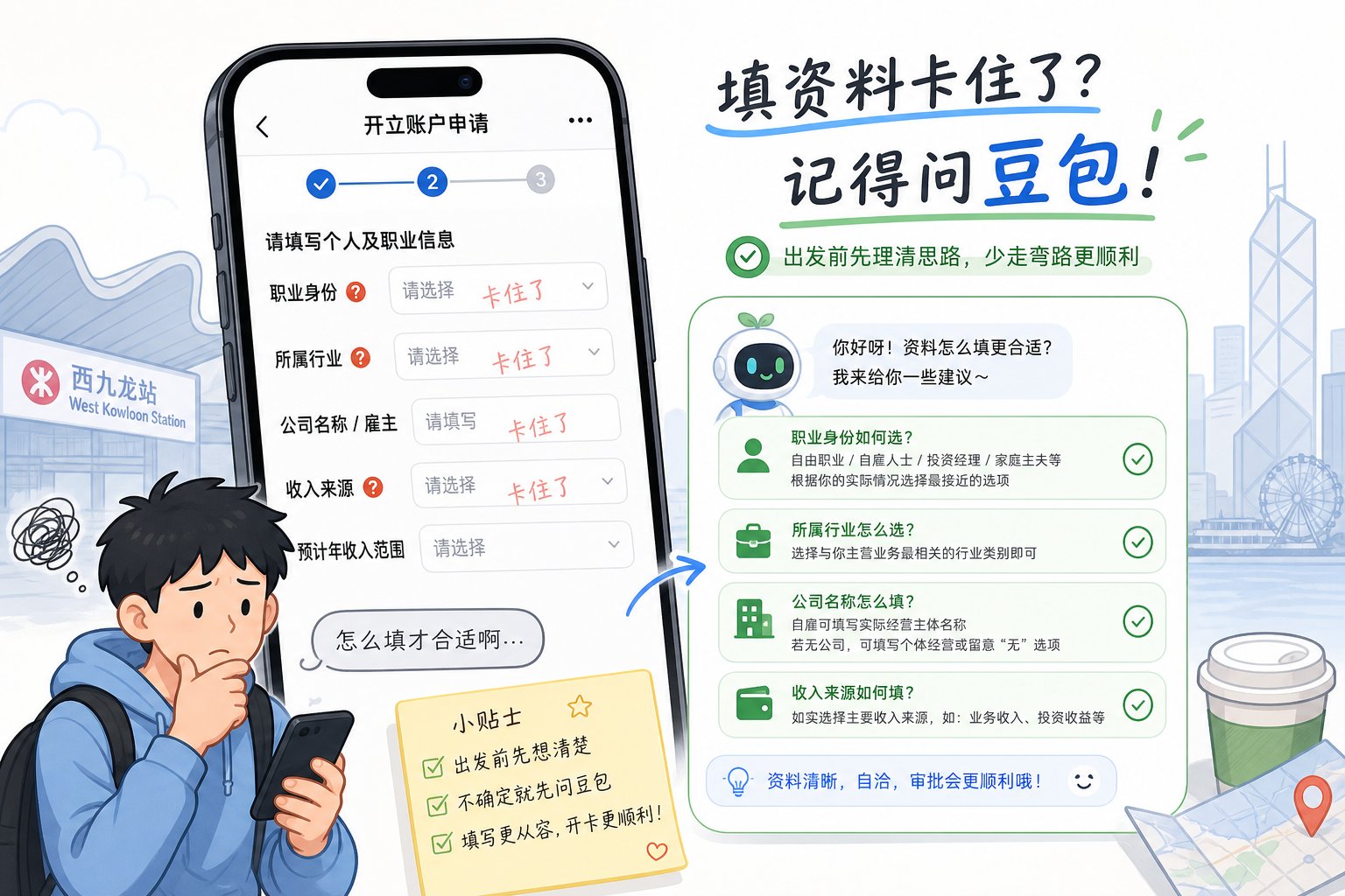 去香港开港卡 6 小时，花了 1000 多，我到底做了什么？ 配图 7