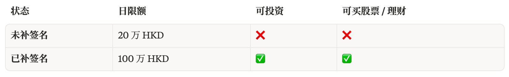 最全港卡开户大合集：处罚潮下的窗口期，还能撑多久？ 配图 8