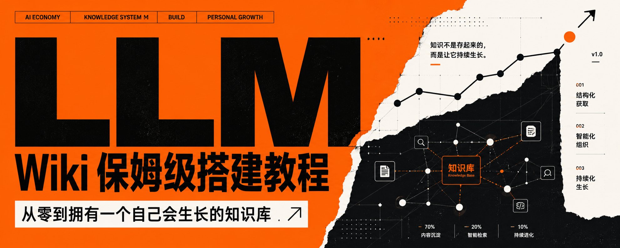 LLM Wiki 保姆级搭建教程：从零到拥有一个自己会生长的知识库