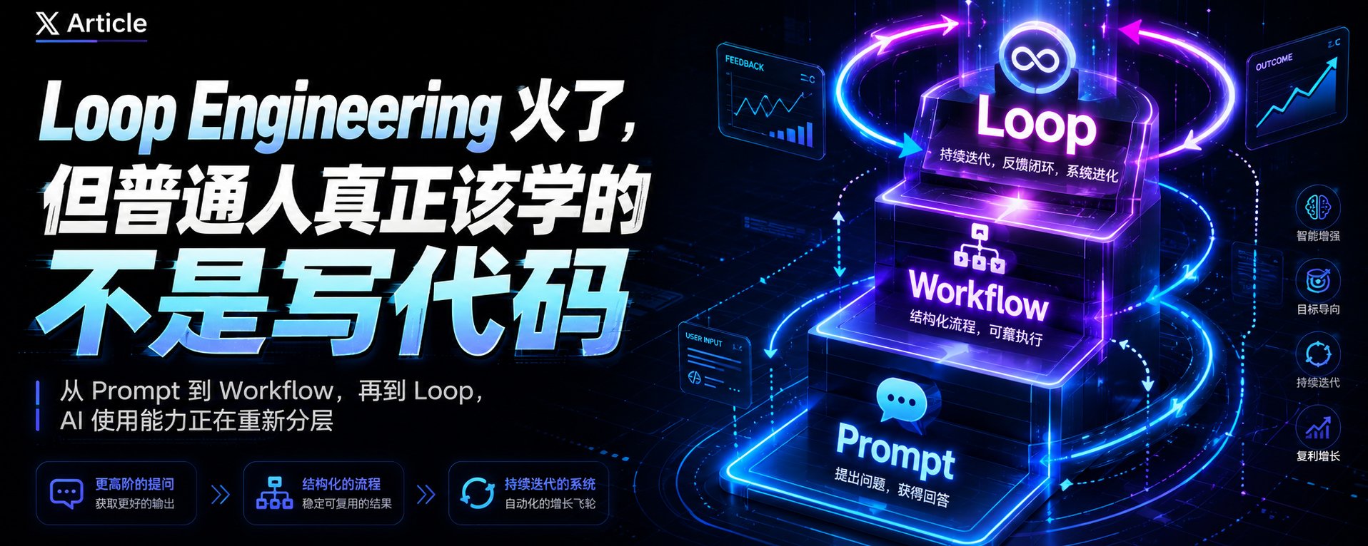 Loop Engineering 火了，但普通人真正该学的不是写代码