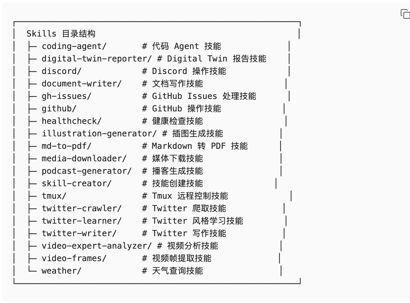 呕心沥血肝出来的，奉献给你们的龙虾了：OpenClaw Agent System Prompt 架构详解（9层） 配图 4