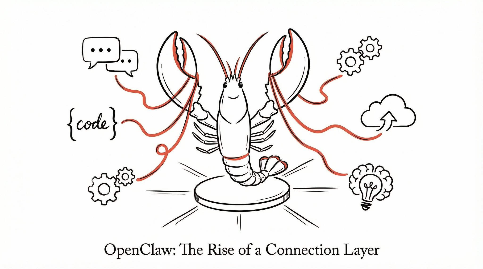 OpenClaw 为什么火爆？一个连接层的崛起 配图 1