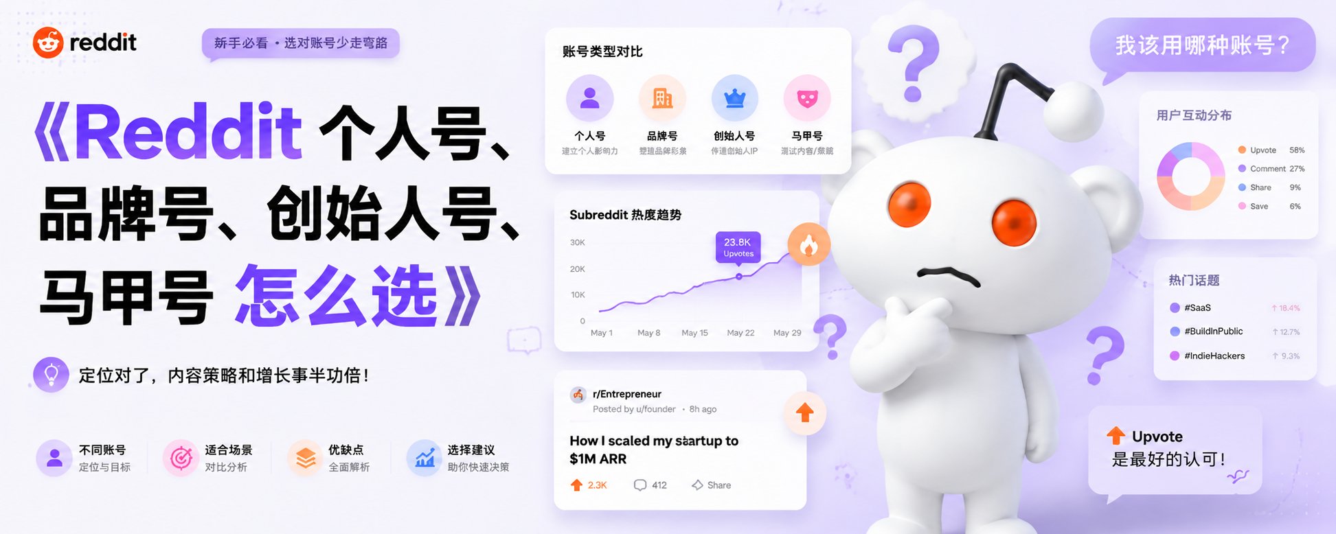Reddit 个人号、品牌号、创始人号、马甲号怎么选