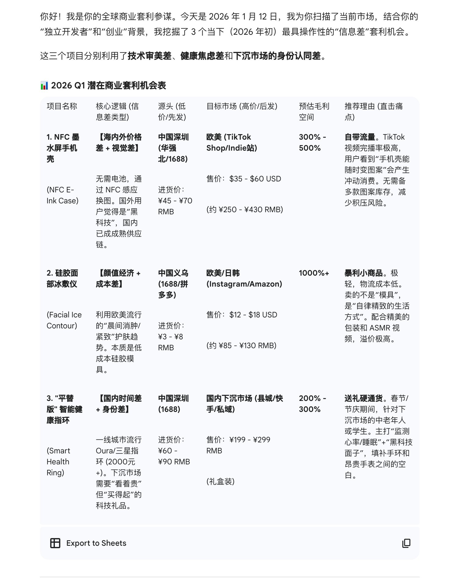 普通人挣钱最快的办法，当二道贩子 配图 1