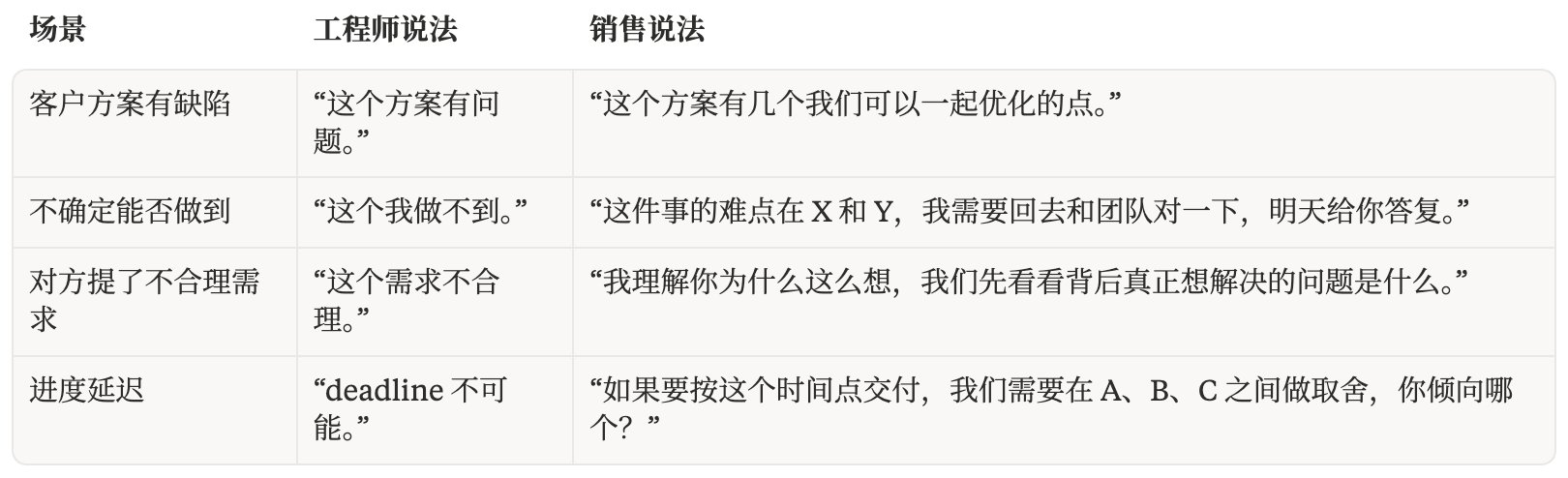 站在转折点上，我要怎么改我的“人生简历”？ 配图 3