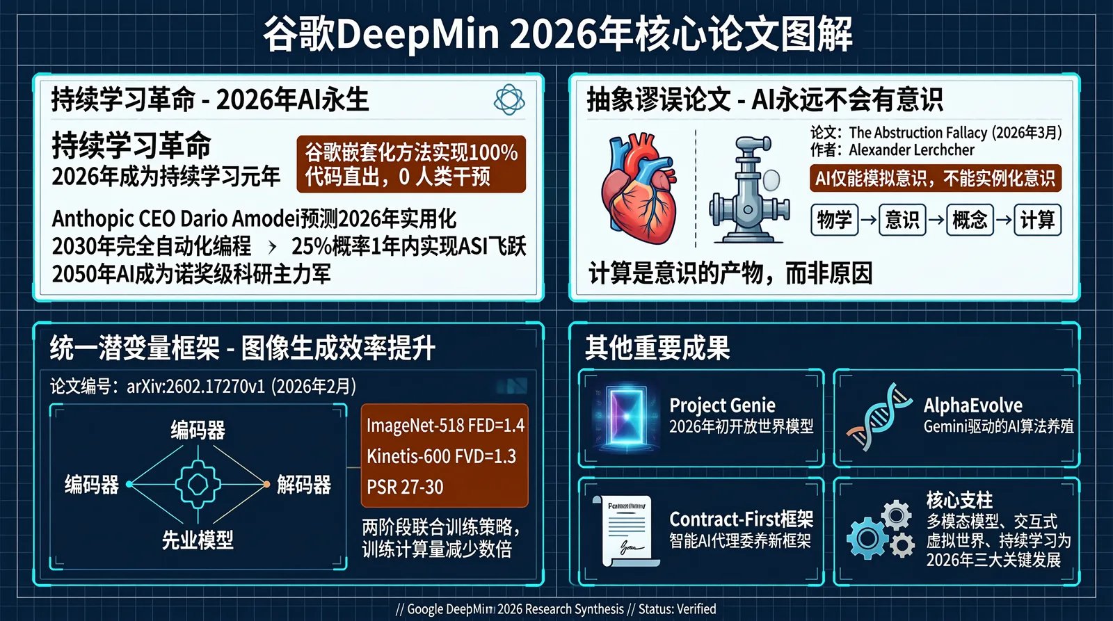 商汤SenseNova U1：8B开源模型如何挑战GPT-Image-2？ 配图 7