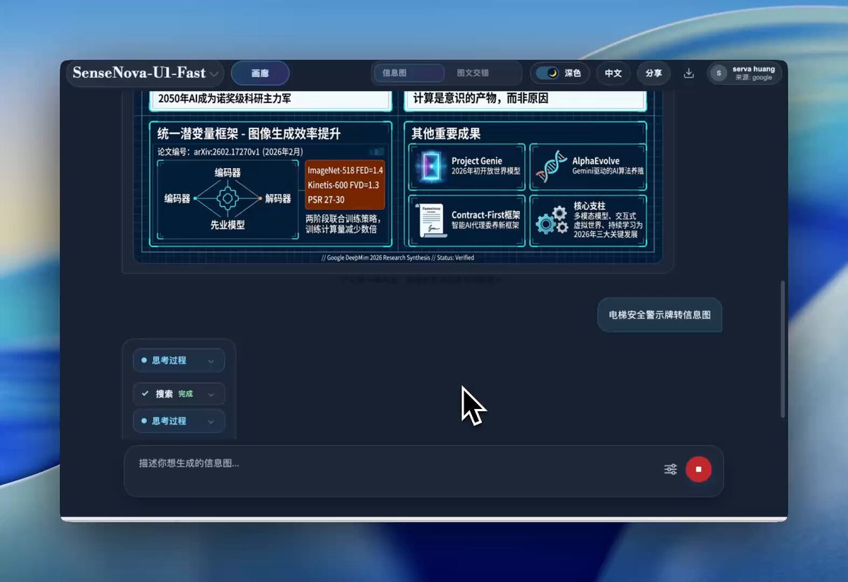 商汤SenseNova U1：8B开源模型如何挑战GPT-Image-2？ 配图 9