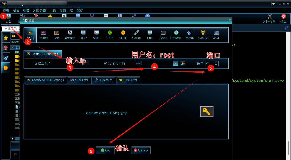 【手把手搭梯子教程】VPS搭建vless+reality+vision节点,并开启BBR加速 配图 1